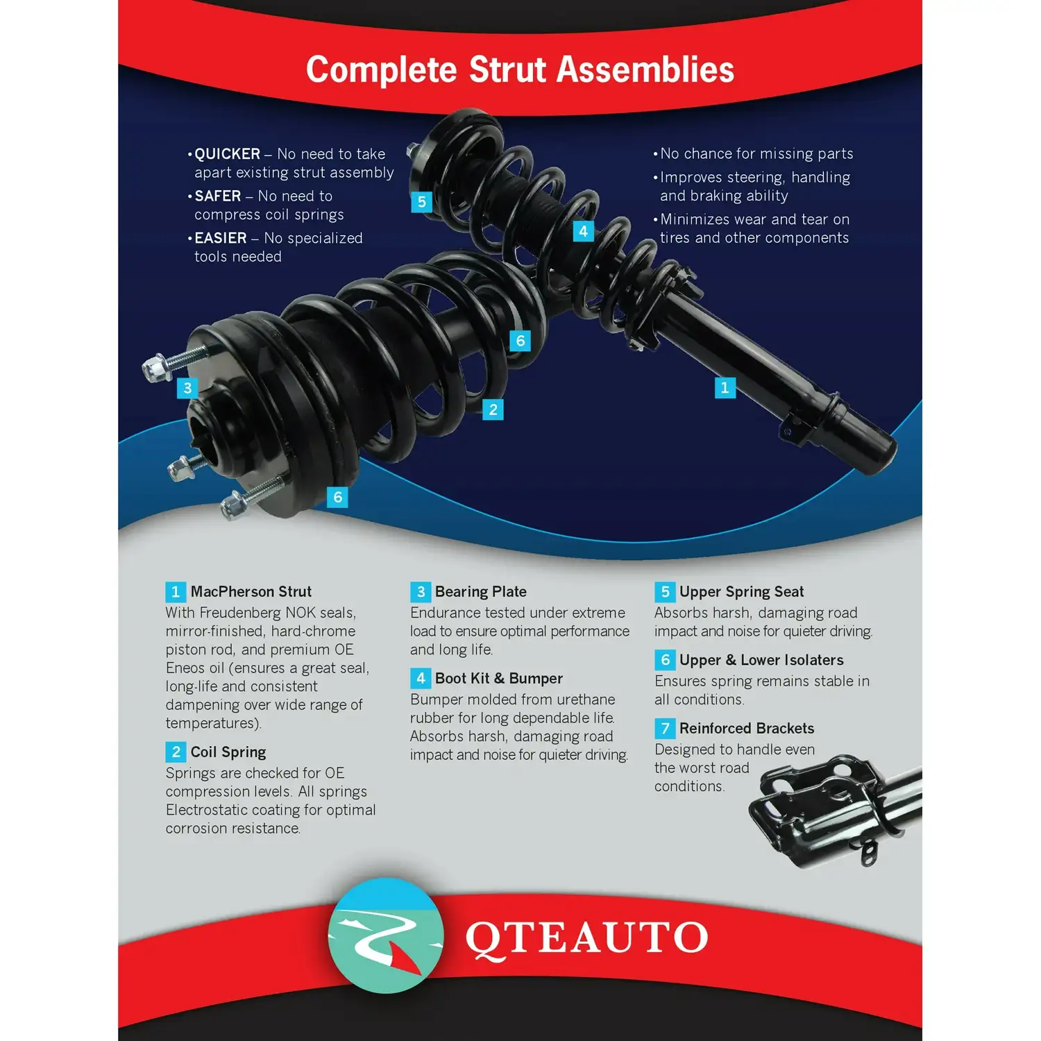 Set Front Quick Complete Strut-Coil Spring-Rear Shock For 2018-2021 GMC Terrain - Ảnh 3